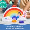 Ms. Rachel Official Electronic Rainbow Color Sorter with Lights, Music & Sounds, 7 Colors, Educational Toys & Toddler Toys for Girls & Boys Ages 1-2+