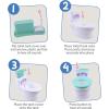 Ms. Rachel 2-in-1 Playtime Floor Potty Trainer With Sound – Stage 1 Training – Removable Potty Seat for Stage 2 Training – 6 Ms. Rachel Sounds and Music – Storage – Removable Parts for Easy Cleaning